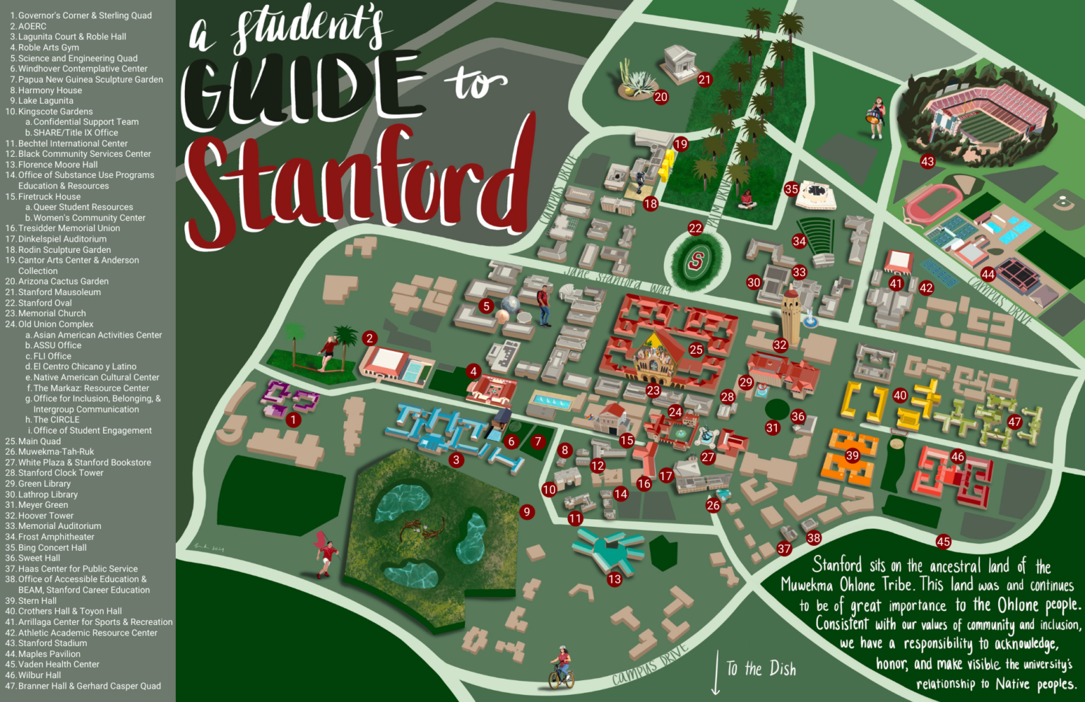 A Student’s Guide to Stanford, 2021 Brenden Koo